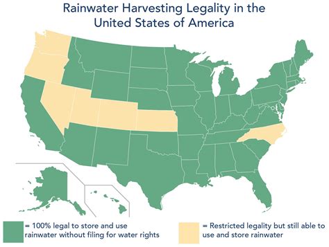 Is it legal to collect rainwater in Colorado?